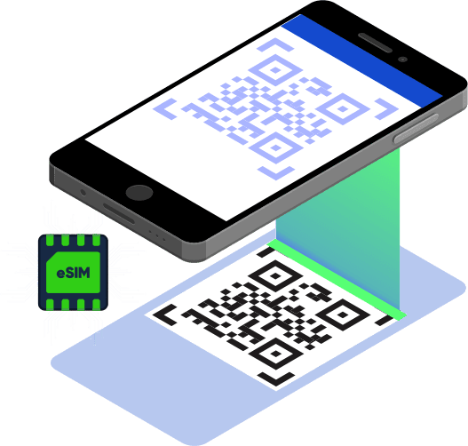 eSIM QR Code